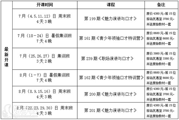 湖南卡納基新開課