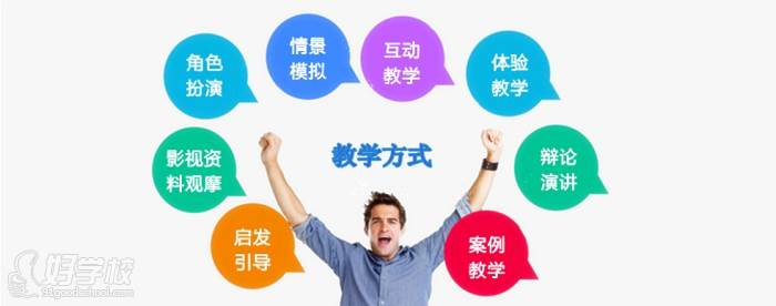 深圳同博国际英语培训中心教学方式