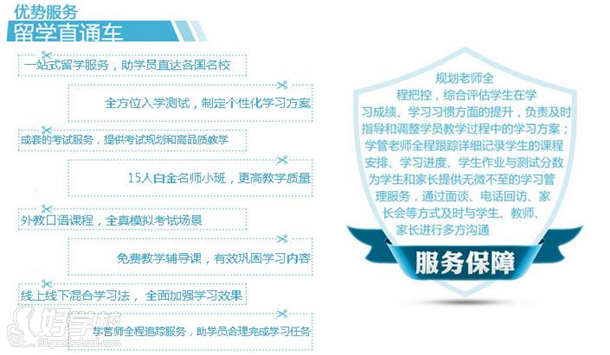 美加留學(xué)直通車項(xiàng)目