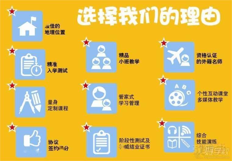 選擇歐風(fēng)小語種的原因