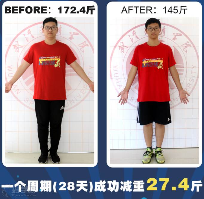 武汉体院皓千减肥训练营  学员28天减重27.4斤
