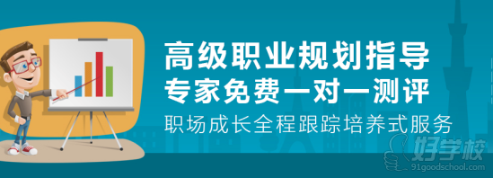 高級職業(yè)規(guī)劃指導，專家免費一對一測評