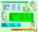 广东尚艺职业2015年5月课程安排表