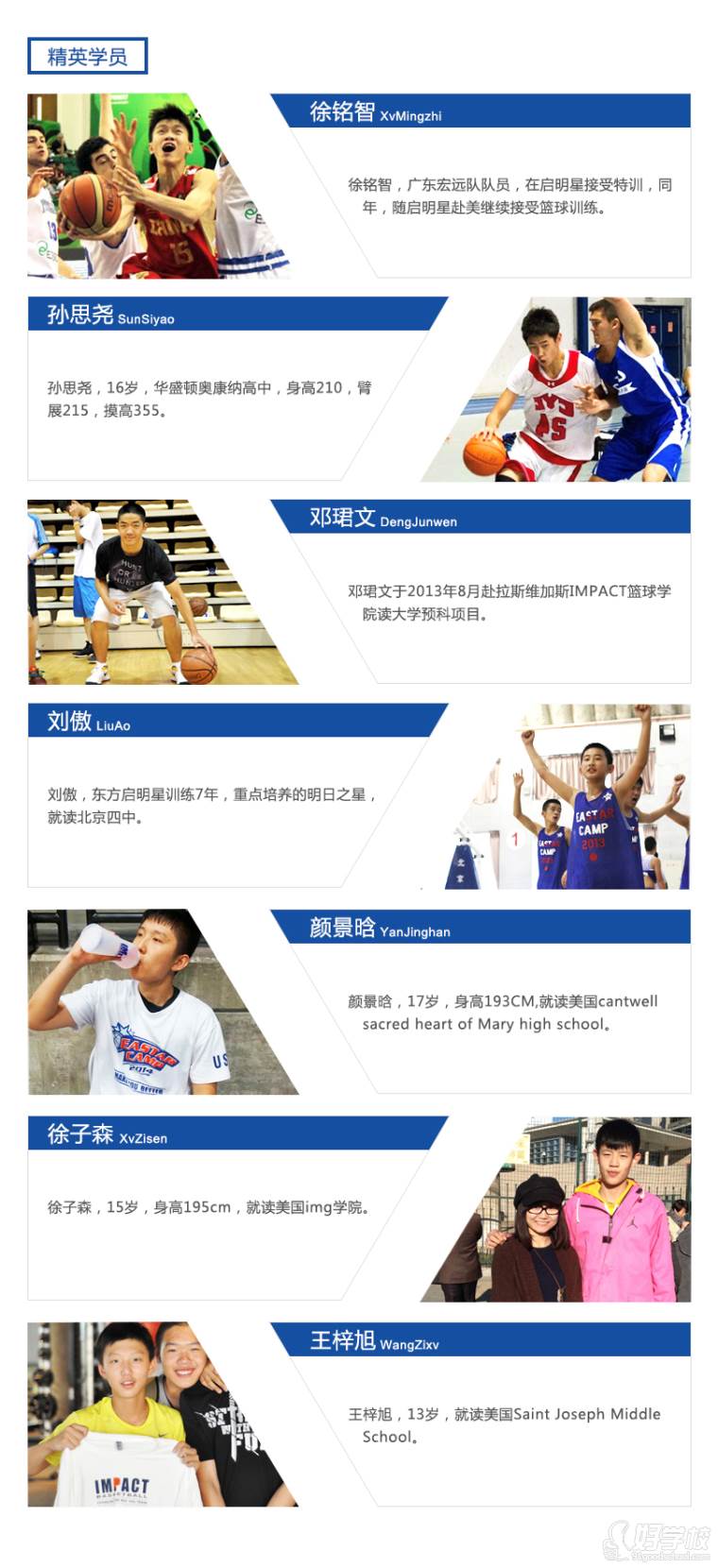 东方启明星篮球营优秀学员