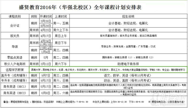 盛贤教育2016年(华强北校区)全年课程计划安排表
