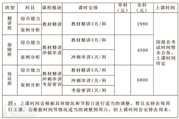 精品課程安排