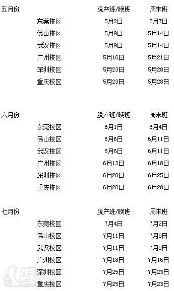 龙丰5-7月开班时间表
