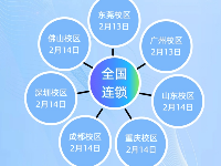 龍豐PLC編程培訓(xùn)工業(yè)機(jī)器人培訓(xùn)2月開班資訊