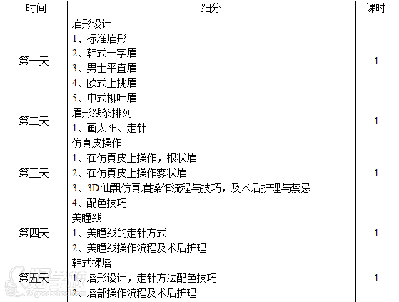 北京韓式半化妝培訓(xùn)A班學(xué)習(xí)內(nèi)容