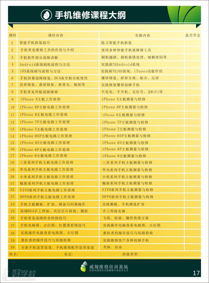 手机维修课程大纲