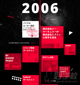 临摹日本雅虎十周年页面