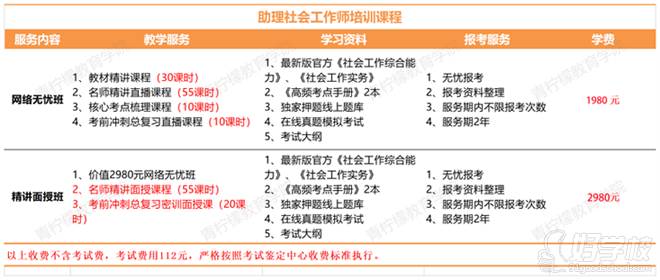 青檸檬社工證招生簡章1390 青檸檬社工證招生簡章1390