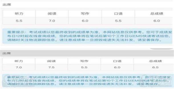 濟南啟德高分學(xué)員