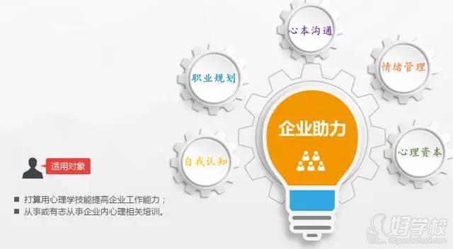 北京飞迪曼心理咨询中心成长计划