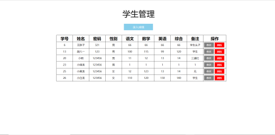 JAVA班第2009期作品發(fā)布會(huì)