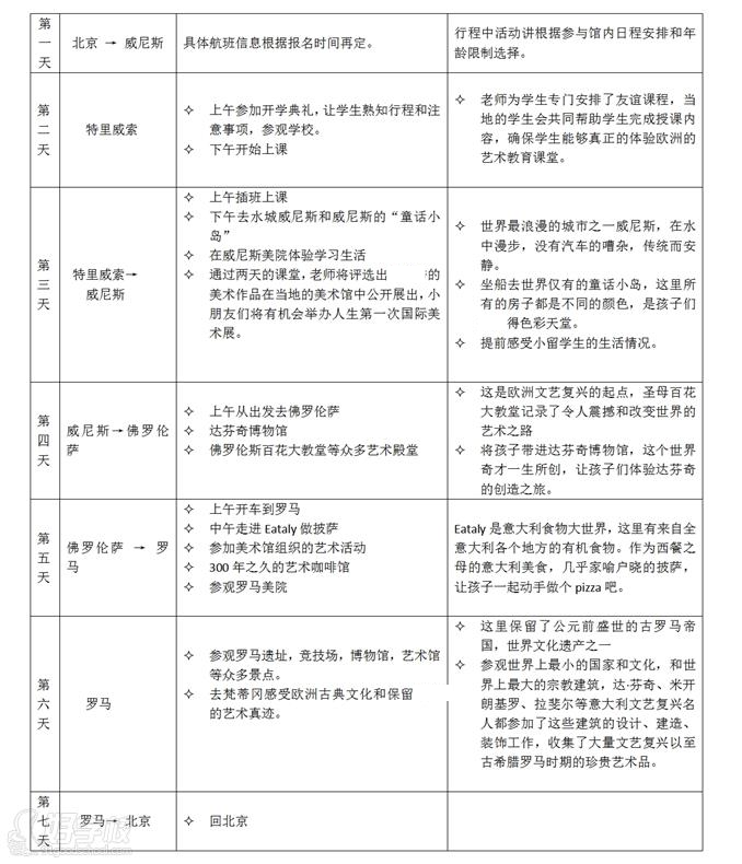 意大利艺术游学课程安排