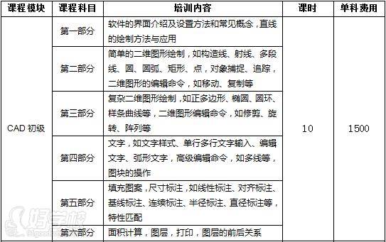 上海攸杰数控模具培训中心 CAD初级