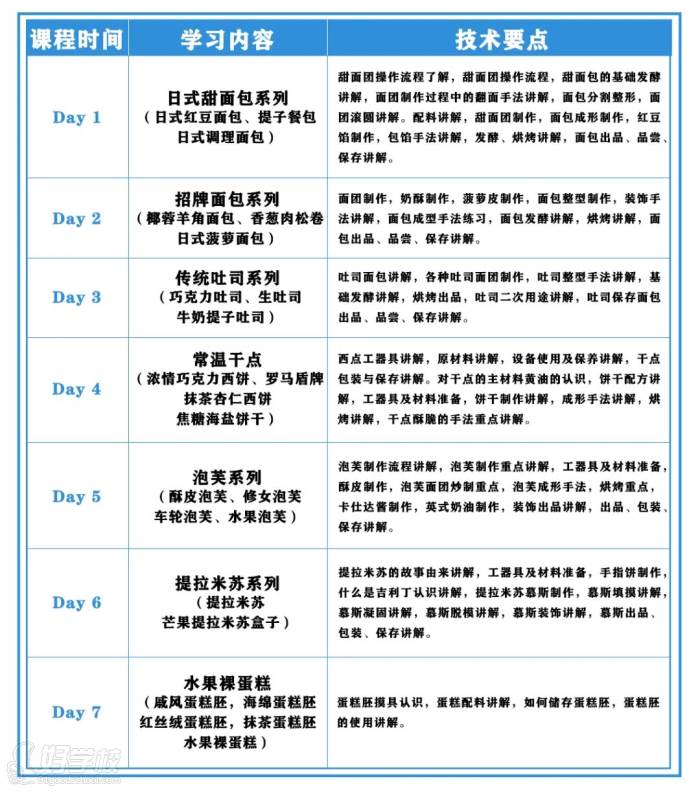 课程大纲