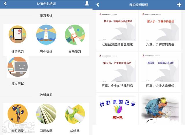 SYB創(chuàng)業(yè)培訓(xùn)線上課程部分截圖