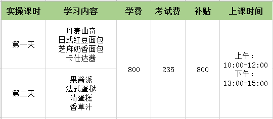 課程內(nèi)容