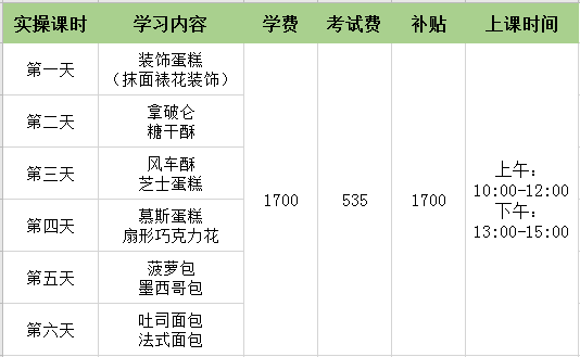 課程內(nèi)容