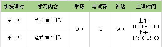 課程內(nèi)容