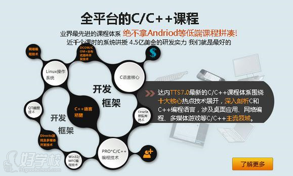 C++培训课程