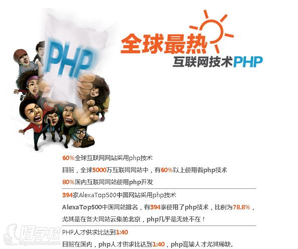 PHP培训课程