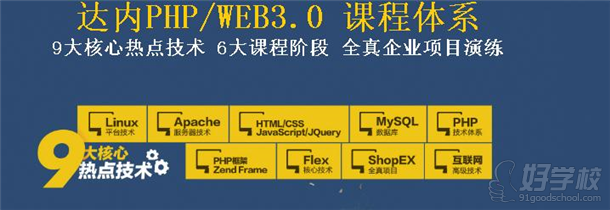 PHP培训课程