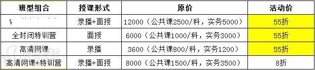 一級(jí)建造師