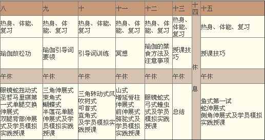 課程設(shè)置