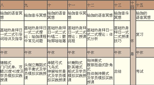 課程設(shè)置