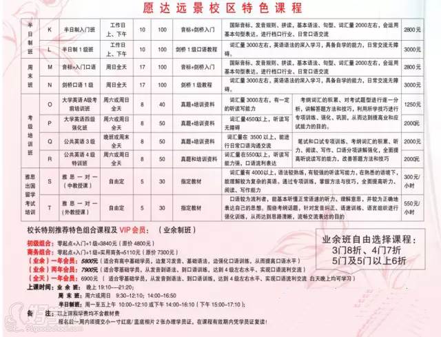 广州祈方语言培训中心课程简介与价格一览表.webp