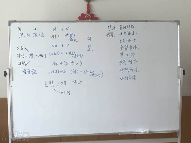 韩语课程教学内容