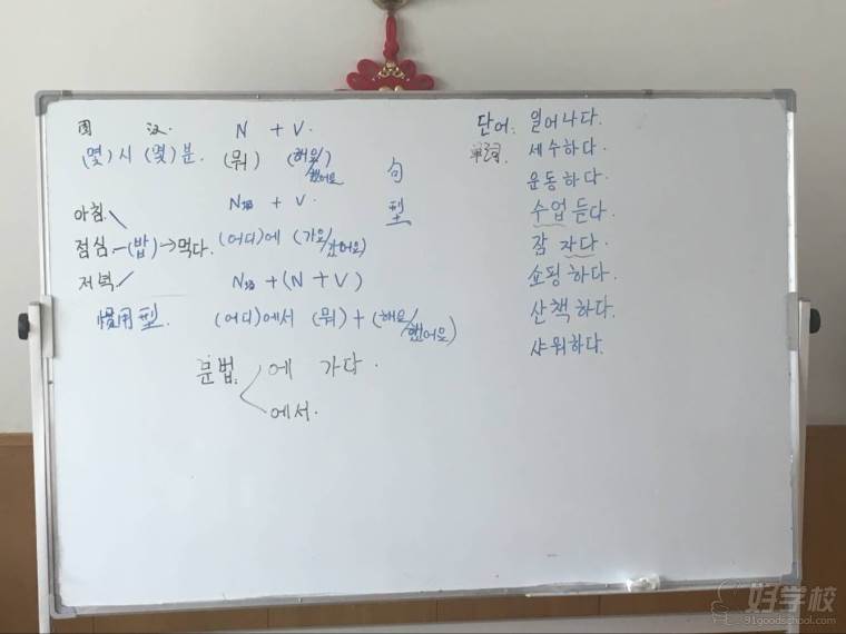西安珉贺老师外语培训中心韩语课程教学内容