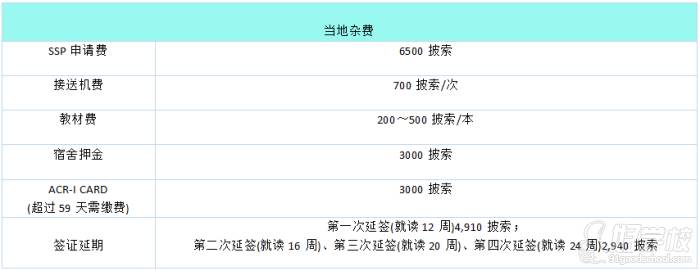 ELSA英語學(xué)院費(fèi)用展示