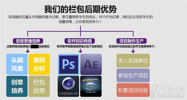 广告栏报课程