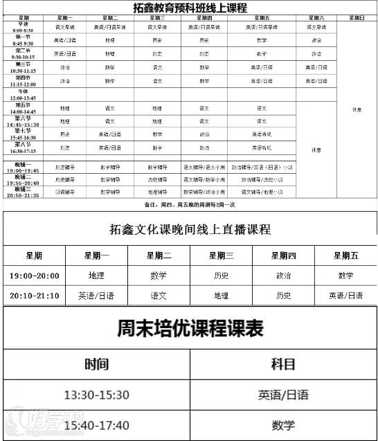 拓鑫教育  相關(guān)課程表