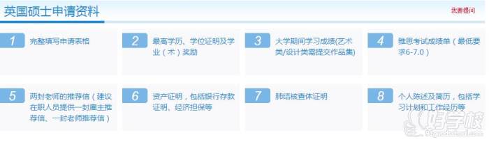 英國(guó)碩士申請(qǐng)全景解析 申請(qǐng)材料