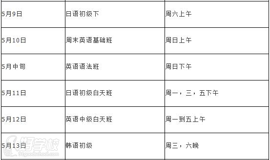 5月新班信息表2