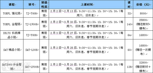 广州致美教育2015年寒假课程表