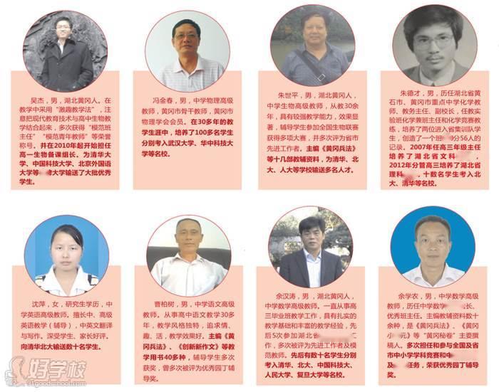 黄高师资 黄高师资