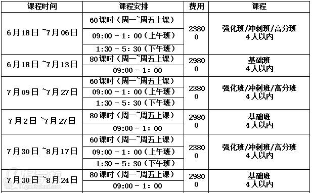 上海美墾托福暑假班課程及費(fèi)用安排