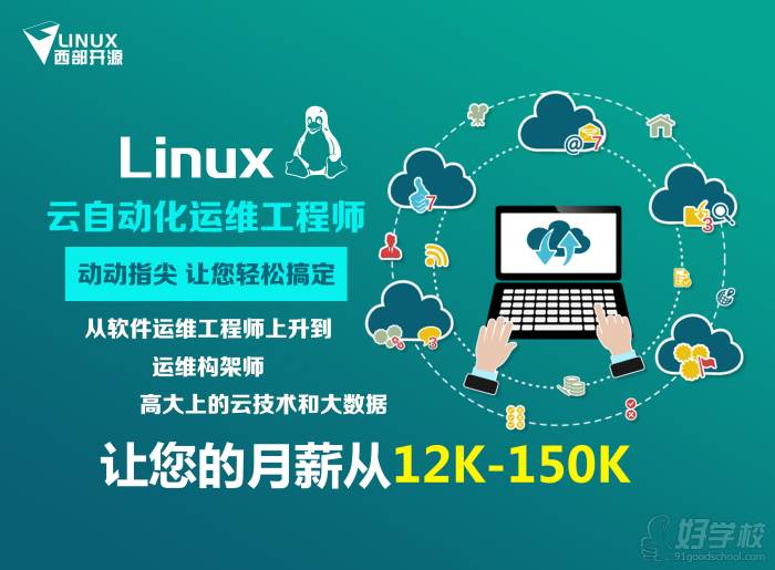 Linux云自动化运维