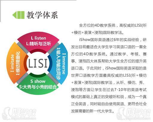 上海爱秀英语培训中心教学体系