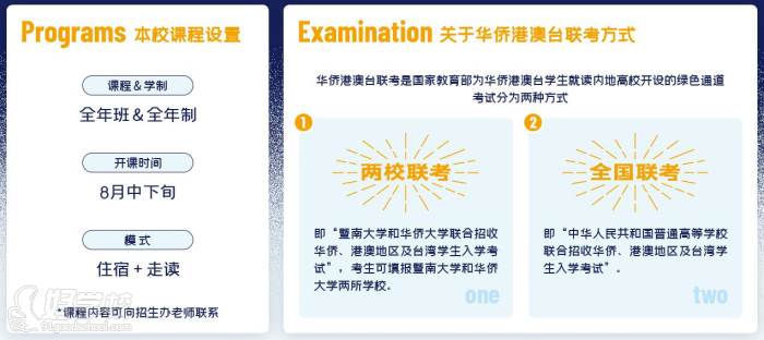 课程设置