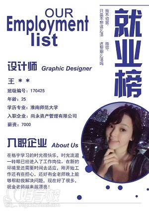 就業(yè)學(xué)員——設(shè)計師 Graphic Designer王同學(xué)