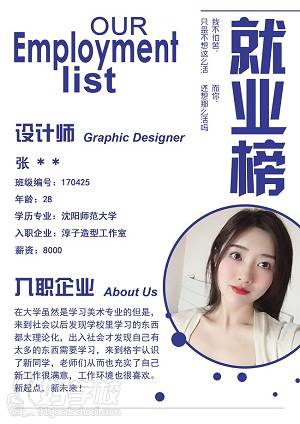 就業(yè)學(xué)員——設(shè)計師 Graphic Designer張同學(xué)