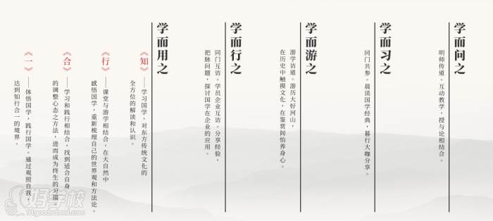 博學(xué)書院獨(dú)特的研修方式