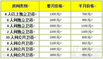 北京藝空間美術(shù)藝考培訓中心  